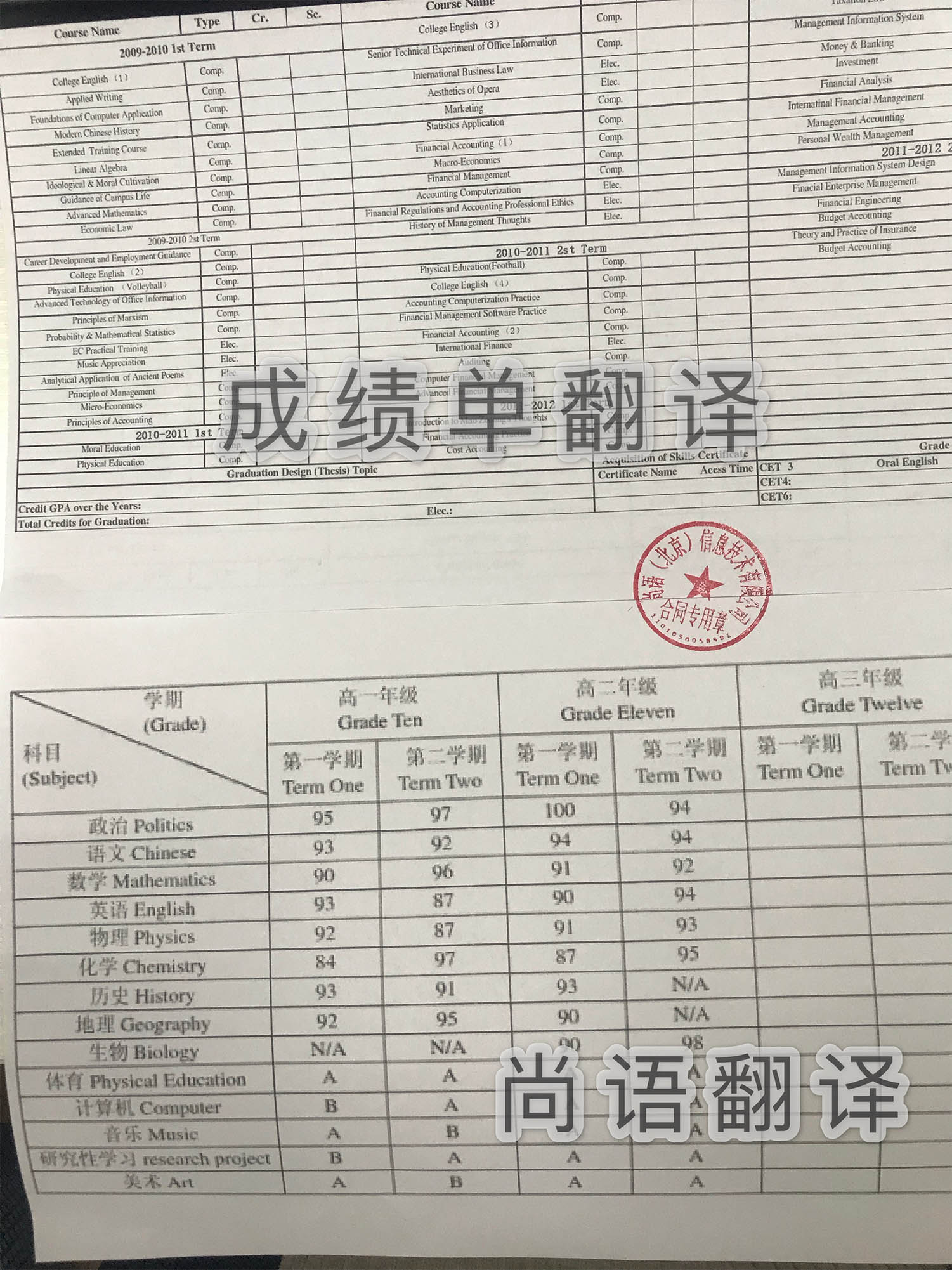 大學(xué)出國成績單翻譯多少錢，翻譯蓋章才能生效！