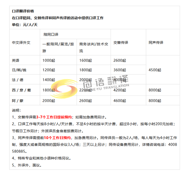 翻譯公司收費價格表(超詳細)證件翻譯，口譯翻譯，筆譯翻譯，陪同翻譯