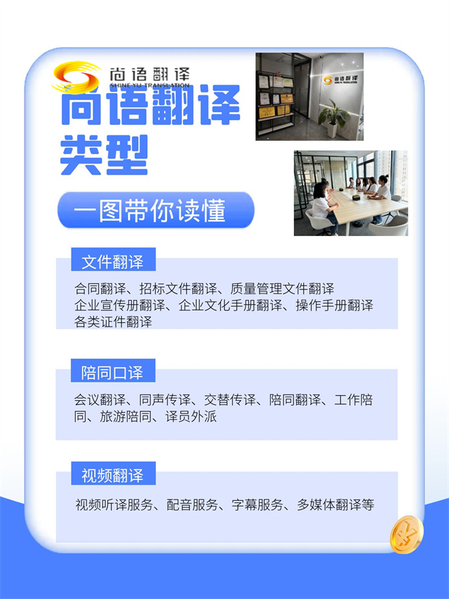 尚語翻譯的翻譯類型有哪些？